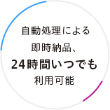 自動処理による即時納品、24時間いつでも利用可能